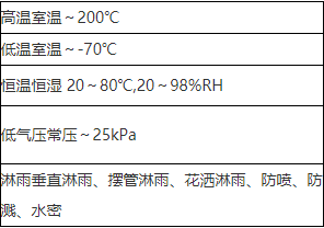 環(huán)境可靠性測(cè)試詳細(xì)介紹(圖3)