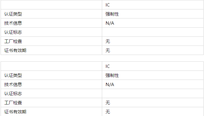 加拿大IC認證是什么？(圖2)