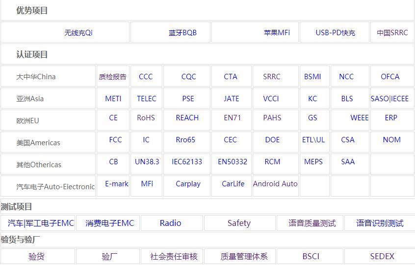 什么是CSA認(rèn)證,CSA認(rèn)證的流程是怎樣的？(圖2)