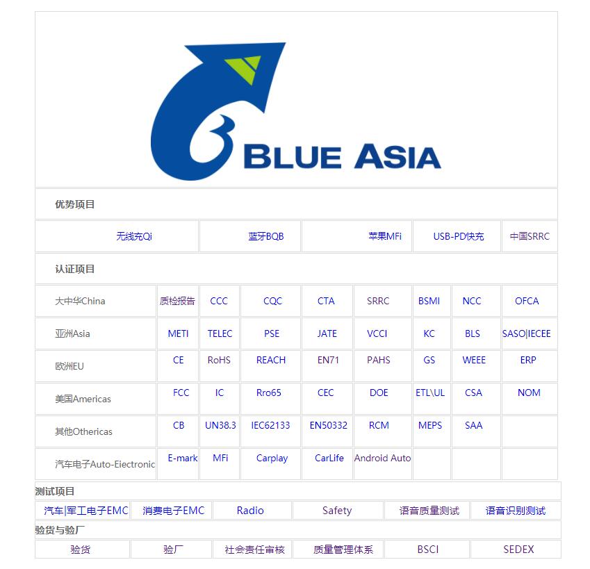 5**品SRRC無(wú)線型號(hào)審批申請(qǐng)及認(rèn)證，SRRC申請(qǐng)周期，多少錢？(圖3)