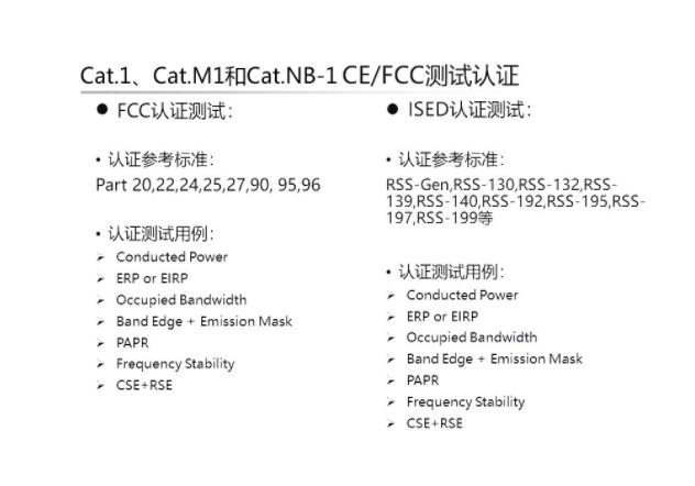 Cat.1到底是什么?為什么如此火熱(圖6)