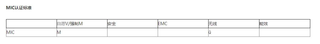 MIC認(rèn)證(圖1)
