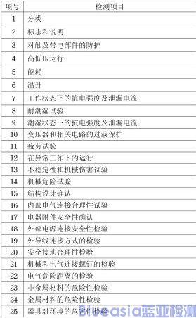 電磁爐3c認證的范圍(圖2)