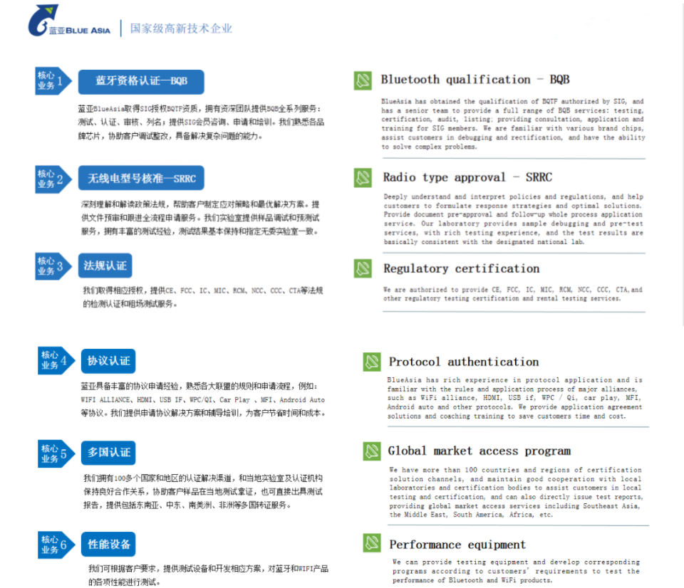 Eurofins歐陸與藍亞BlueAsia簽署戰(zhàn)略合作協(xié)議 (圖5)